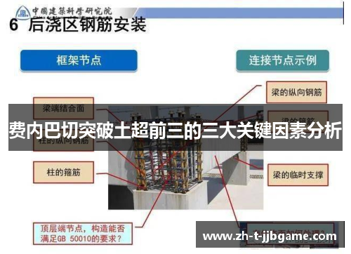 费内巴切突破土超前三的三大关键因素分析