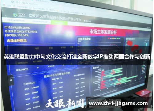 英雄联盟助力中匈文化交流打造全新数字IP推动两国合作与创新