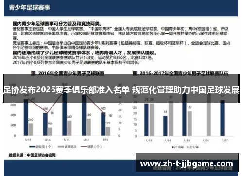 足协发布2025赛季俱乐部准入名单 规范化管理助力中国足球发展