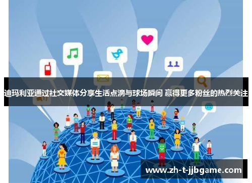 迪玛利亚通过社交媒体分享生活点滴与球场瞬间 赢得更多粉丝的热烈关注