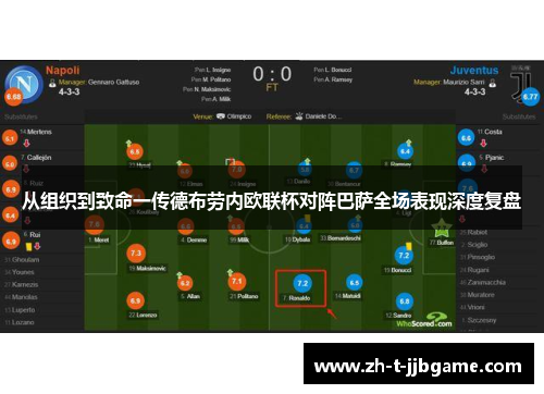 从组织到致命一传德布劳内欧联杯对阵巴萨全场表现深度复盘