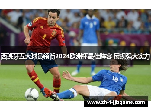 西班牙五大球员领衔2024欧洲杯最佳阵容 展现强大实力